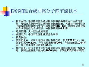 合同能源管理項目 開啟節能增效新模式的戰略合作